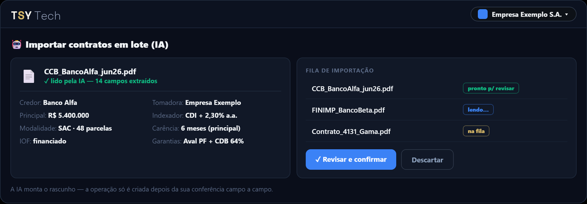 Tela de importação por IA exibindo um PDF lido com campos extraídos como credor, principal e juros.
